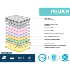 Holden 11 Pillow Top Mattress, Queen Discount